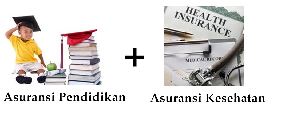 Asuransi Pendidikan dan Asuransi Kesehatan