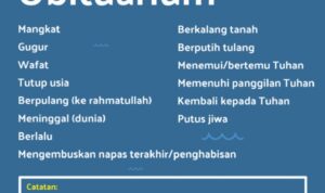 obituari kabar kematian obituari kabar kematian