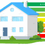 Energy Efficient HVAC