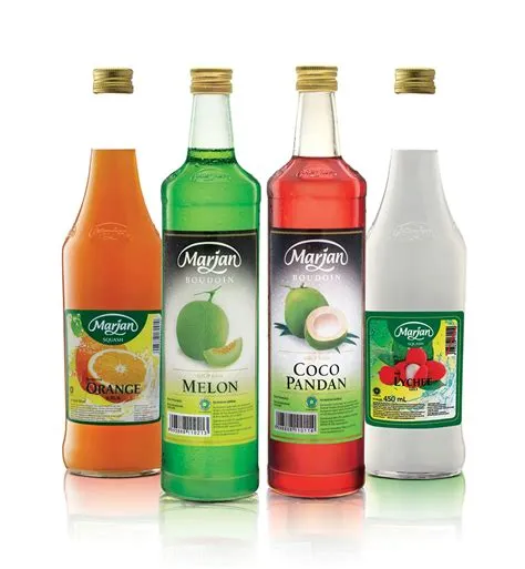 sirup-marjan-untuk-jualan-Panduan-Lengkap