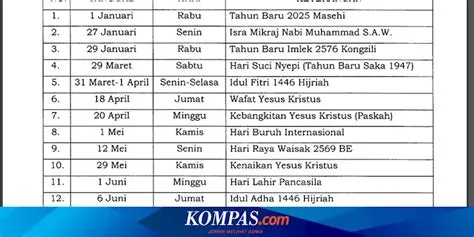 hari-ini-tanggal-merah-Hari-Ini