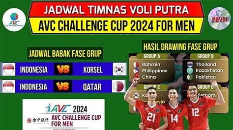 jadwal-avc-voli-putra-Jadwal-AVC