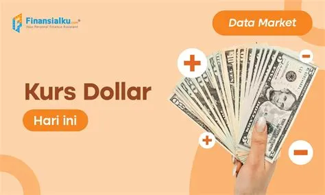 kurs-dollar-hari-ini-Kurs-Dollar