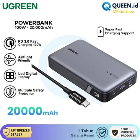 powerbank-ugreen-kapasitas-20000mah-Powerbank-UGREEN