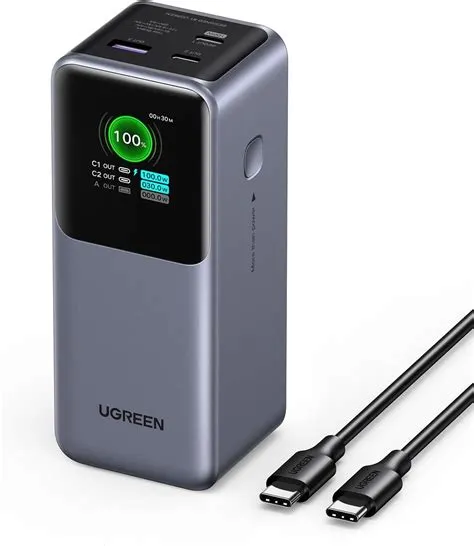 powerbank-ugreen-multiple-device-Powerbank-UGREEN