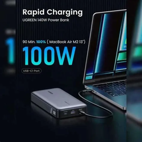 powerbank-ugreen-support-pd-Powerbank-Ugreen