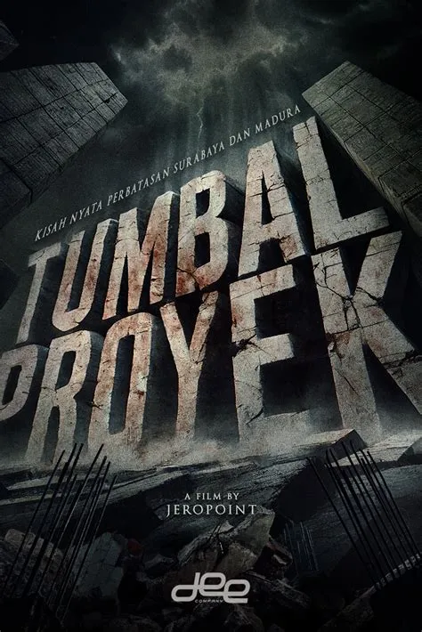 tumbal-proyek-Fenomena-Tumbal