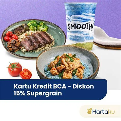 diskon-kartu-kredit-galaxy-a08-Analisis-Diskon
