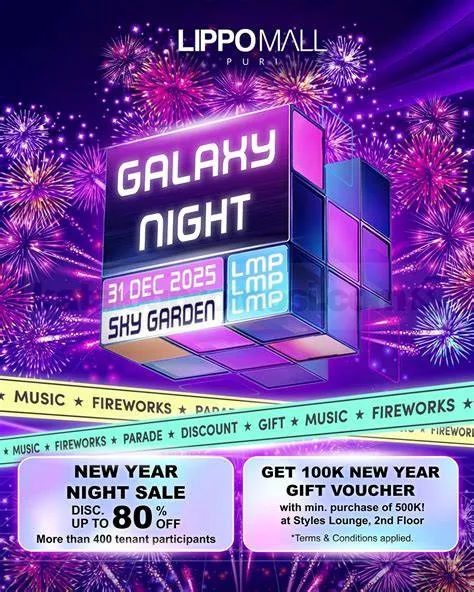 promo-event-mall-galaxy-a08-Evaluasi-Promo